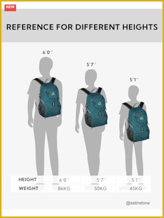 Ultra Light Foldable Backpack 20L Travel Hiking Daypack main image 4